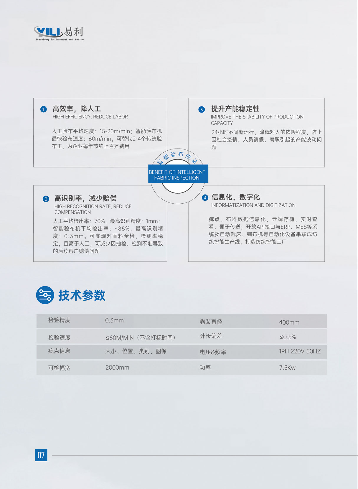 全自動(dòng)智能驗(yàn)布機(jī)